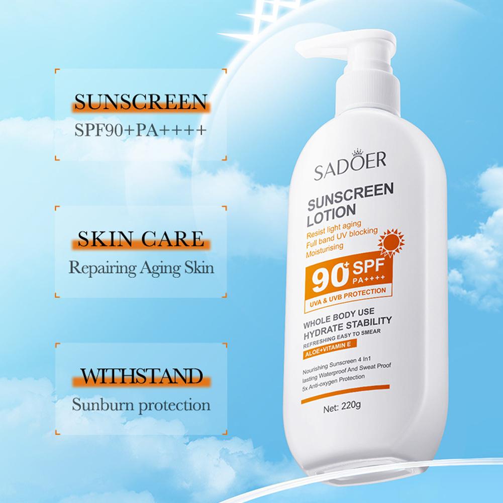 Krem przeciwsłoneczny Spf 50 d – Face Moisturizer Spf recenzja i cena