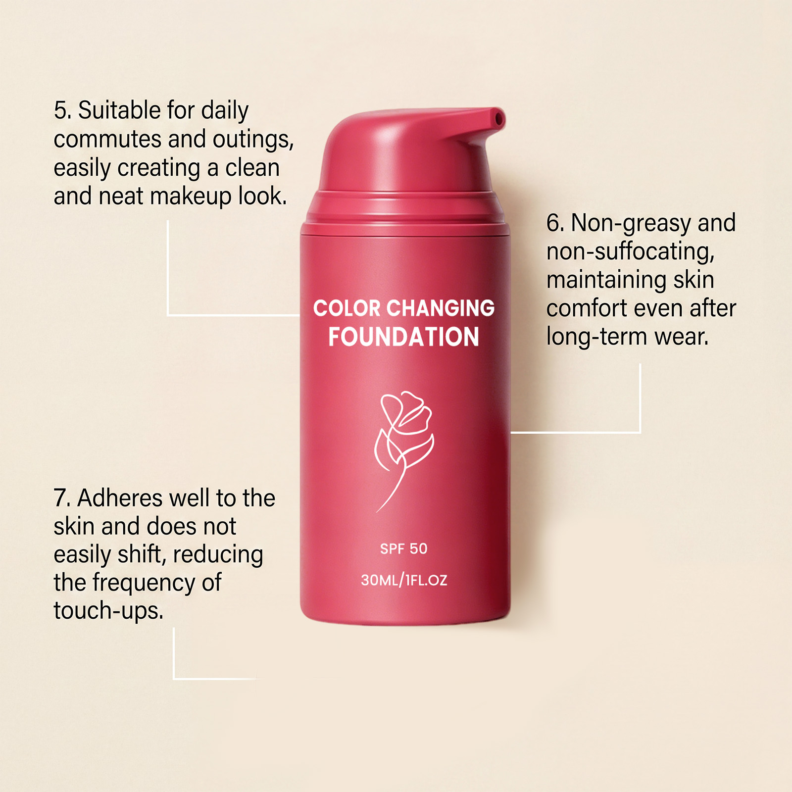 Adaptacyjny podkład zmieniając – Face Moisturizer Spf recenzja i cena
