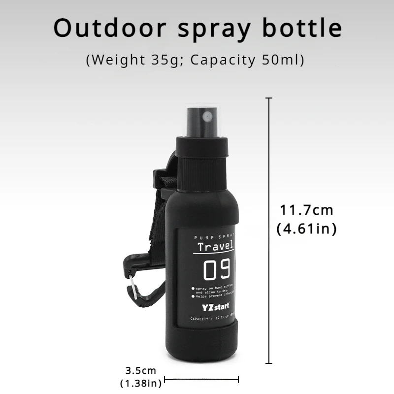 Butelka z rozpylaczem do użytk – Cologne Spray Bottle recenzja i cena