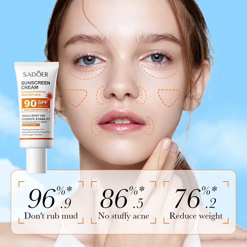Krem przeciwsłoneczny Sadoer o – Face Moisturizer Spf recenzja i cena