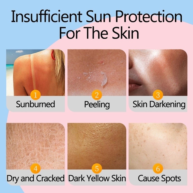 Krem przeciwsłoneczny Sadoer o – Face Moisturizer Spf recenzja i cena