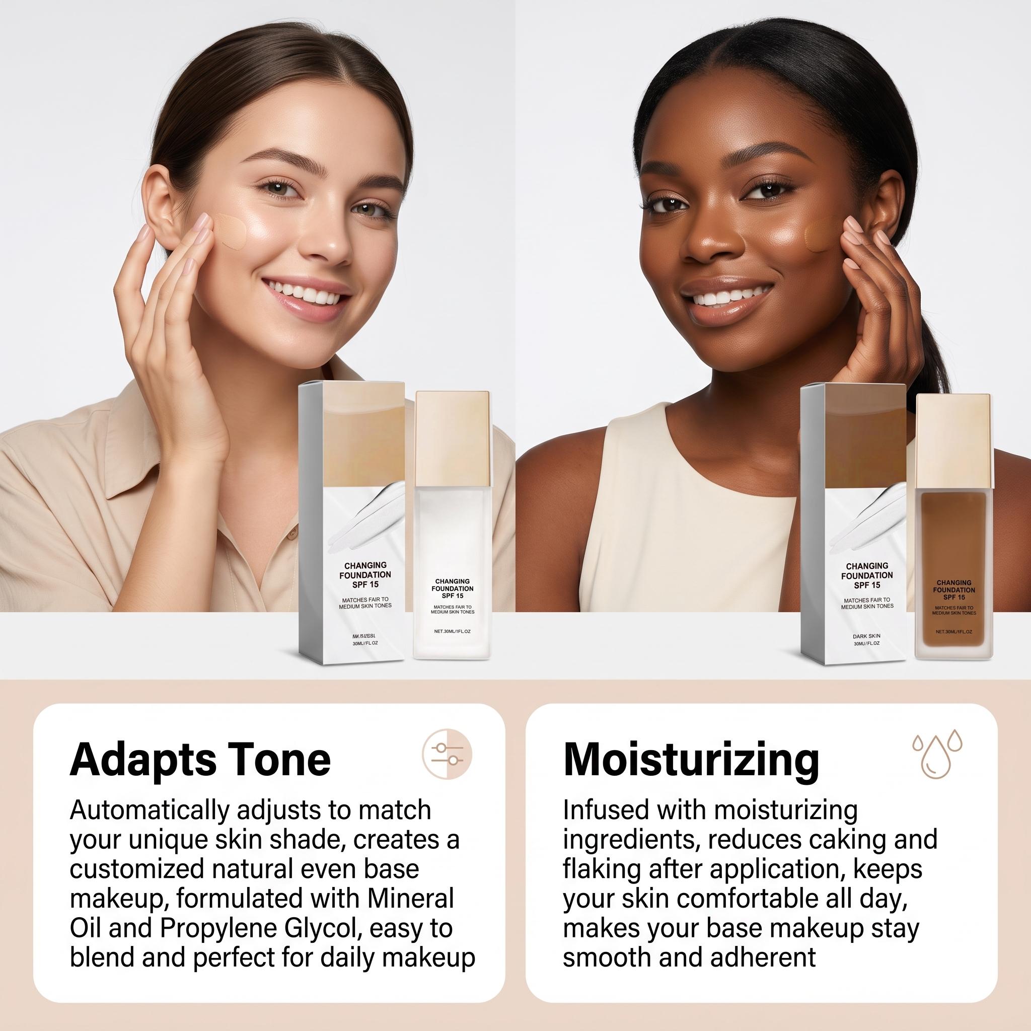 Nawilżający podkład zmieniając – Face Moisturizer Spf recenzja i cena