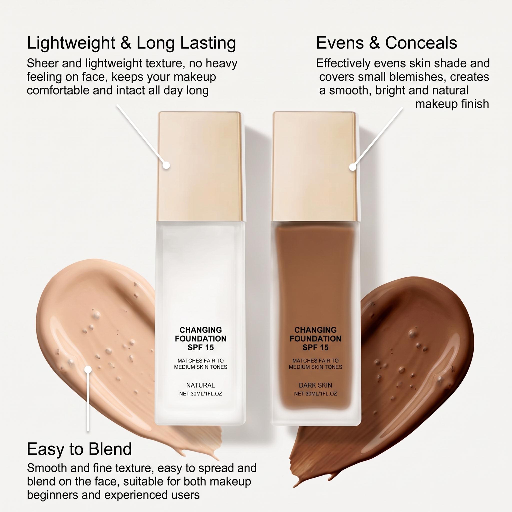 Nawilżający podkład zmieniając – Face Moisturizer Spf recenzja i cena